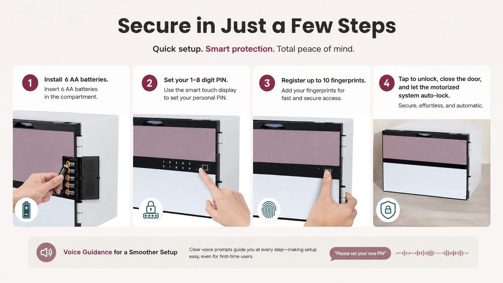 Ornis setup guide showing four steps: install batteries, set a PIN, register fingerprints, and tap to unlock while the motorized system auto-locks.